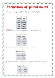 English Worksheet: formation of plural nouns.