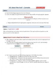 English Worksheet: All About The Inuit - Answers