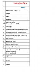 English Worksheet: Punctuation Marks