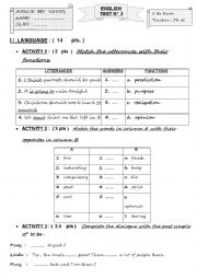 English Worksheet: English Test Term 3