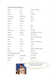 English Worksheet: Basketball vocabulary 