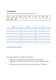 English Worksheet: ED pronunciation