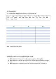 English Worksheet: ED pronunciation