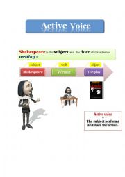 English Worksheet: Passive voice illustrated