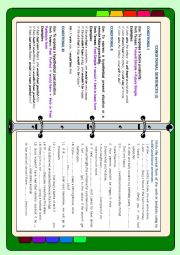 Conditionals I, II, III structures with examples and mixed Conditionals exercise