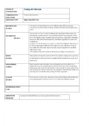 English Worksheet: CONVERSATION STARTER