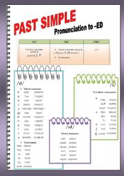 English Worksheet: Past Simple. Pronunciation to -ed