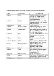 English Worksheet: Defining relative clauses