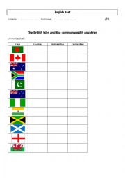 English Worksheet: British Isles and Commonwealth