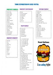 Time expressions for basic 5 tenses.