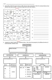 English Worksheet: Conjunctions Maze and Concept Map