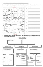 English Worksheet: Conjunctions Maze and Concept Map