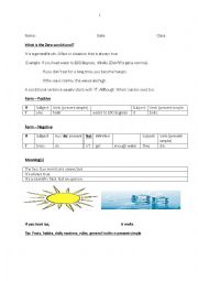 English Worksheet: Zero Conditional