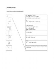 Giving directions: overview