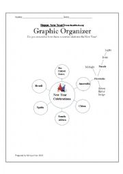 KWL chart(Happy New Year-reading)