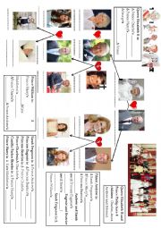 English Worksheet: UPDATED! The Royal Family Tree (family members and genitive form)