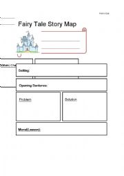 English Worksheet: story map