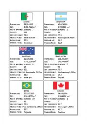 Top Trumps Countries
