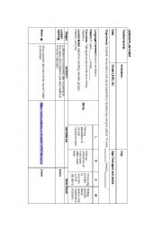 English Worksheet: Second conditional with songs