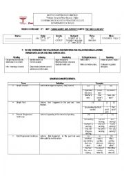 English Worksheet: summary worksheet 1st term