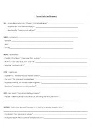 English Worksheet: present perfect ideaa