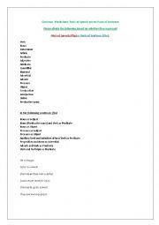 English Worksheet: Parts of Speech or Parts of Sentence