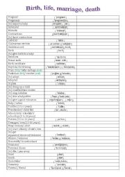 English Worksheet: Birth, life, marriage and death VOCABULARY list