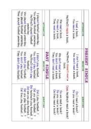 English Worksheet: PAST SIMPLE Vs: PRESENT SIMPLE