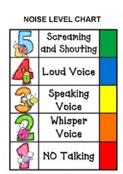 English Worksheet: NOISE LEVEL CHART