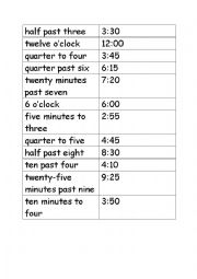 English Worksheet: Time match up analogue and digital clock 