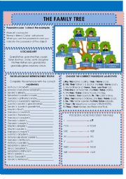 FAMILY TREE / VERB HAVE HAS POSSESSIVE ADJECTIVES