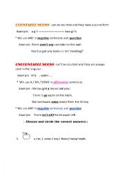 English Worksheet: COUNTABLE and UNCOUNTABLE NOUNS