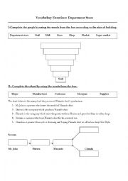 Vocabulary Practice: Department Store