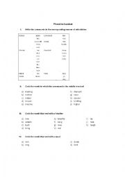 English Worksheet: Phonetic Handout