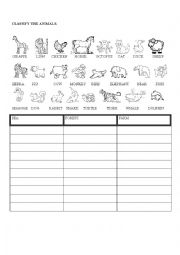 English Worksheet: CLASSIFY THE ANIMALS