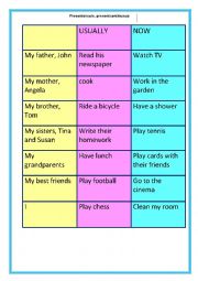 English Worksheet: Present simple, present continuous