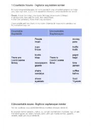 English Worksheet: countables and uncountables