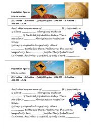 Population figures Australia