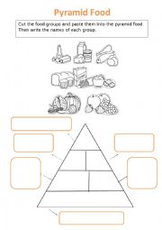 English Worksheet: pyramid food