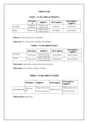 English Worksheet: There to be