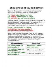 English Worksheet: Giving Advice Explanation
