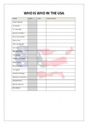 English Worksheet: Who is who in the USA