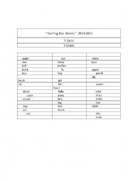 English Worksheet: spelling bee word list