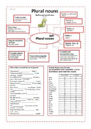 English Worksheet: Plural - nouns - spelling and special cases