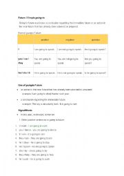 English Worksheet: Future