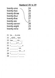 English Worksheet: Numbers 20-29 numerals and spelling