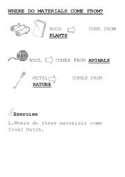 English Worksheet: Where do materials come from?