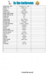 English Worksheet: In the bathroom (Word list)