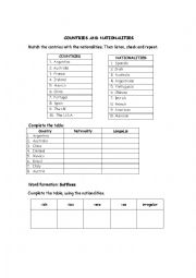 English Worksheet: countries and nationalities