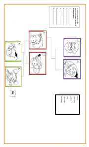 English Worksheet: Family tree